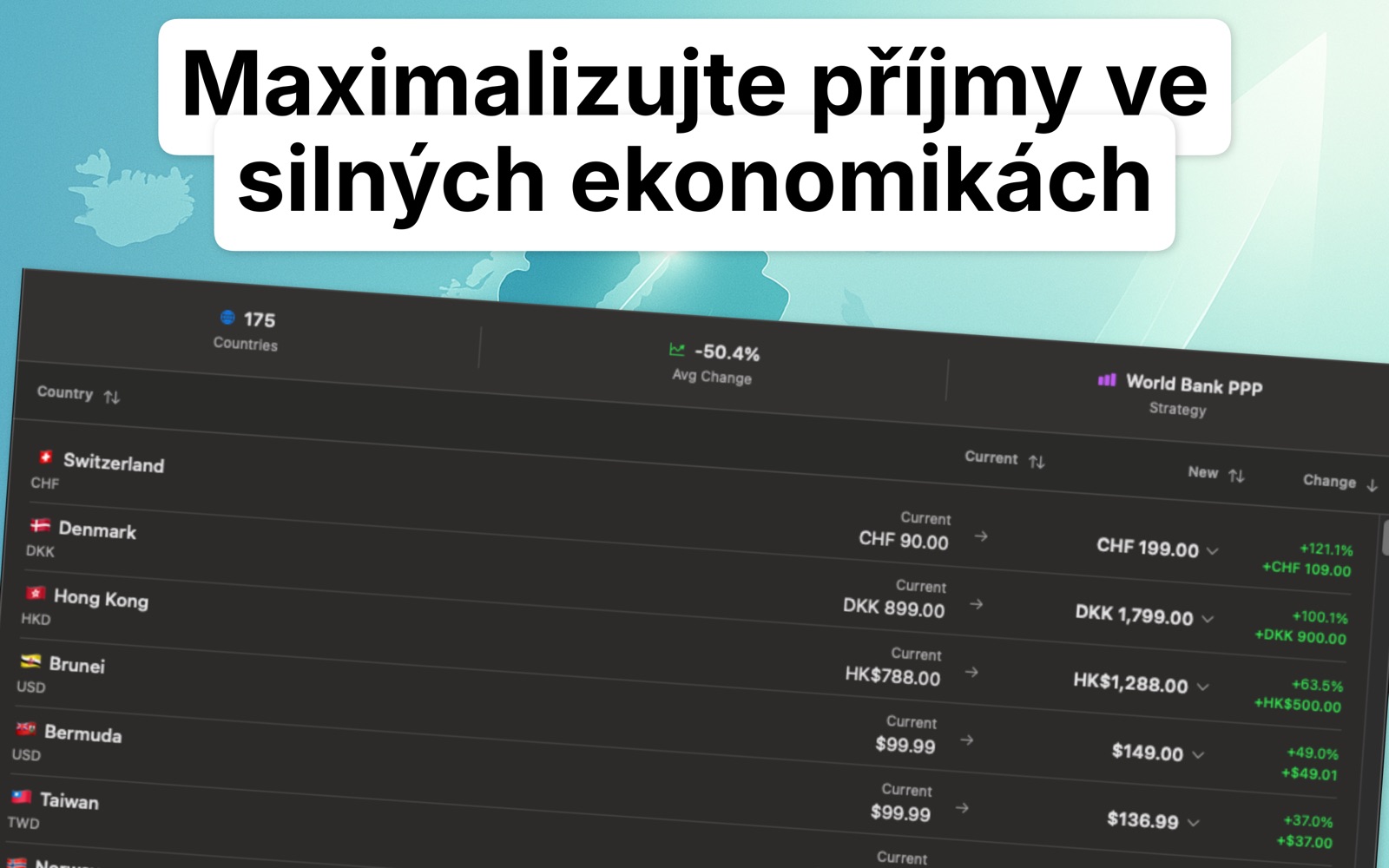 Localize Prices Čeština screenshot 2
