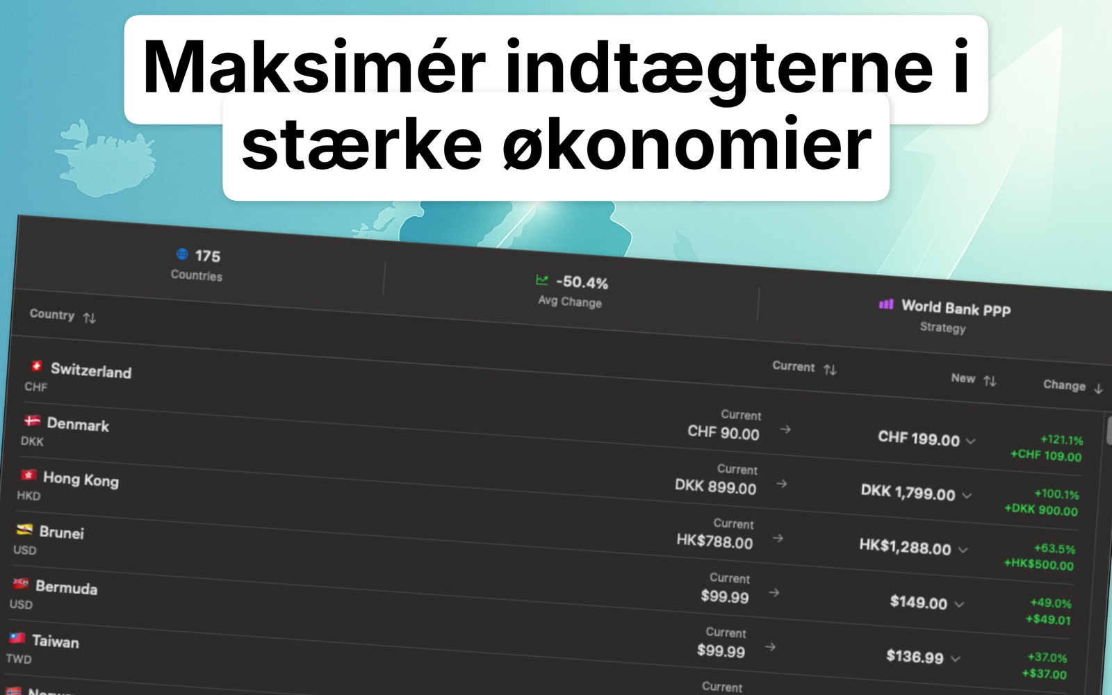 Localize Prices Danish screenshot 2