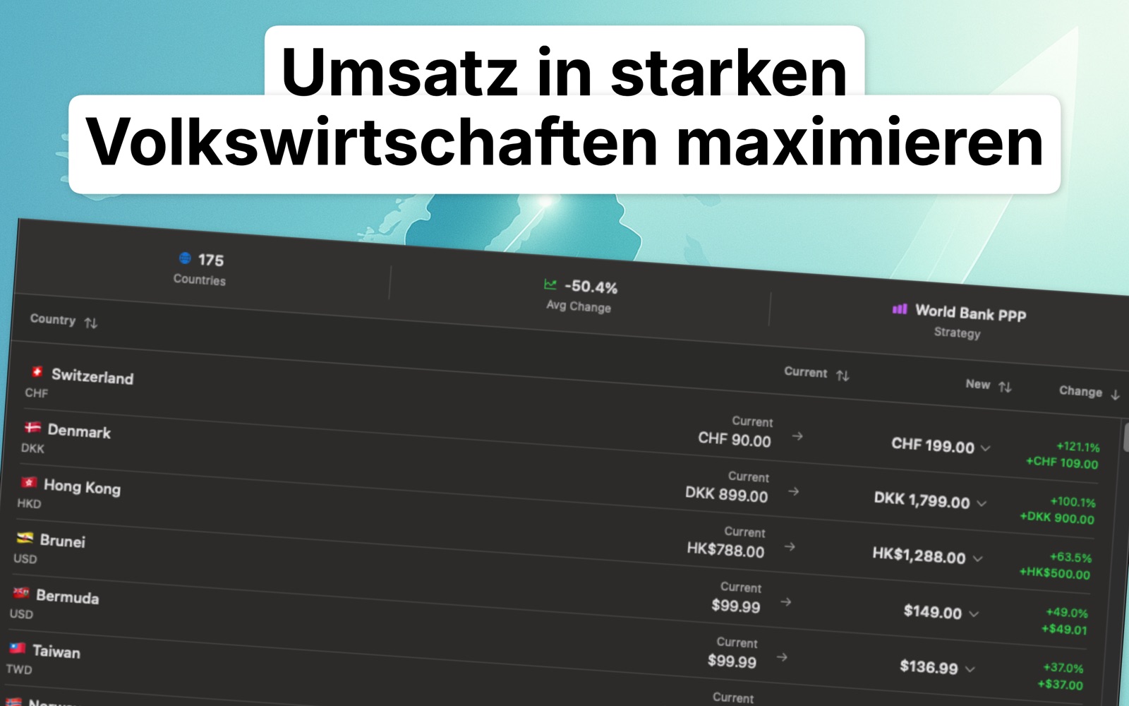 Localize Prices Deutsch screenshot 2