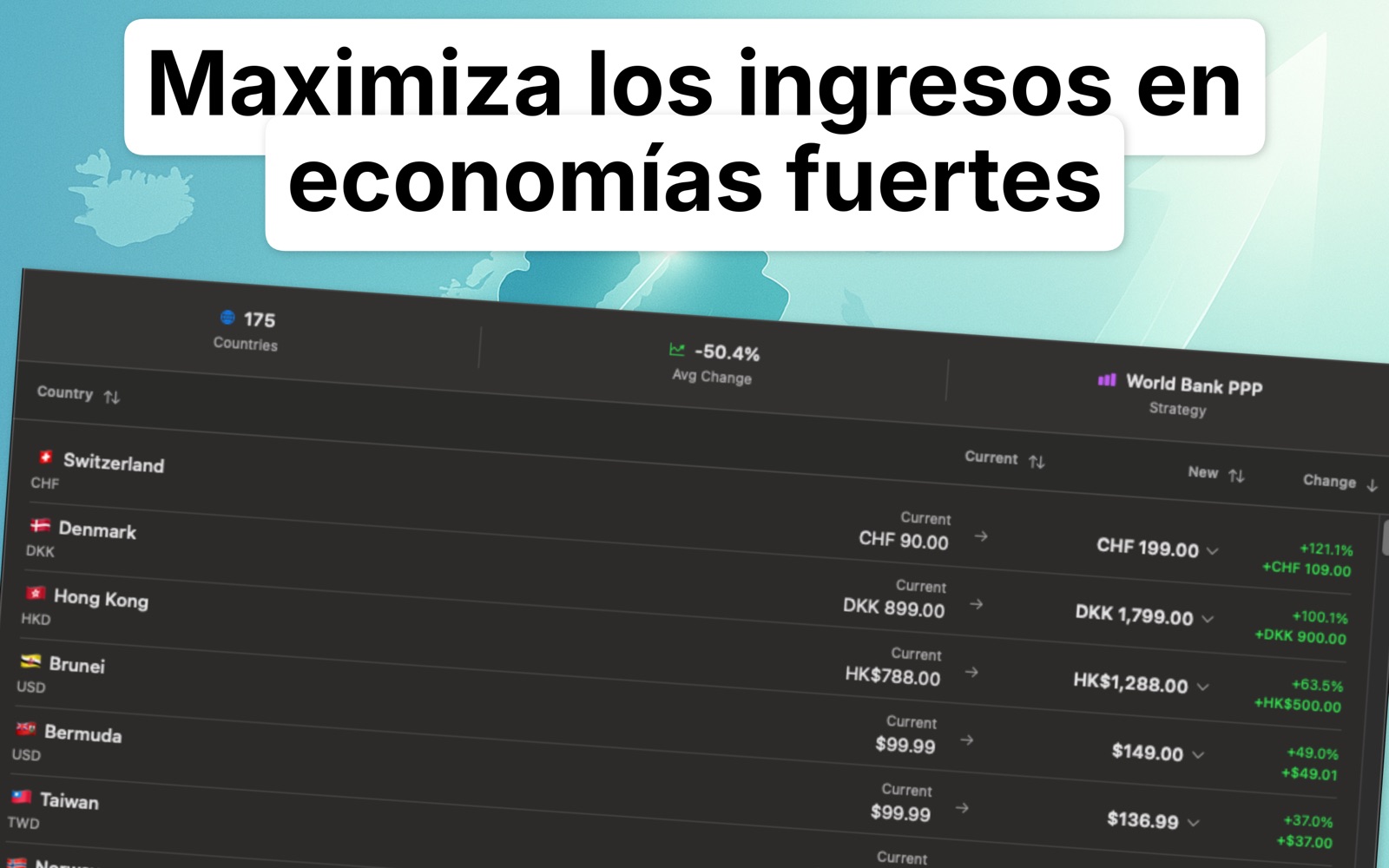 Localize Prices Español screenshot 2