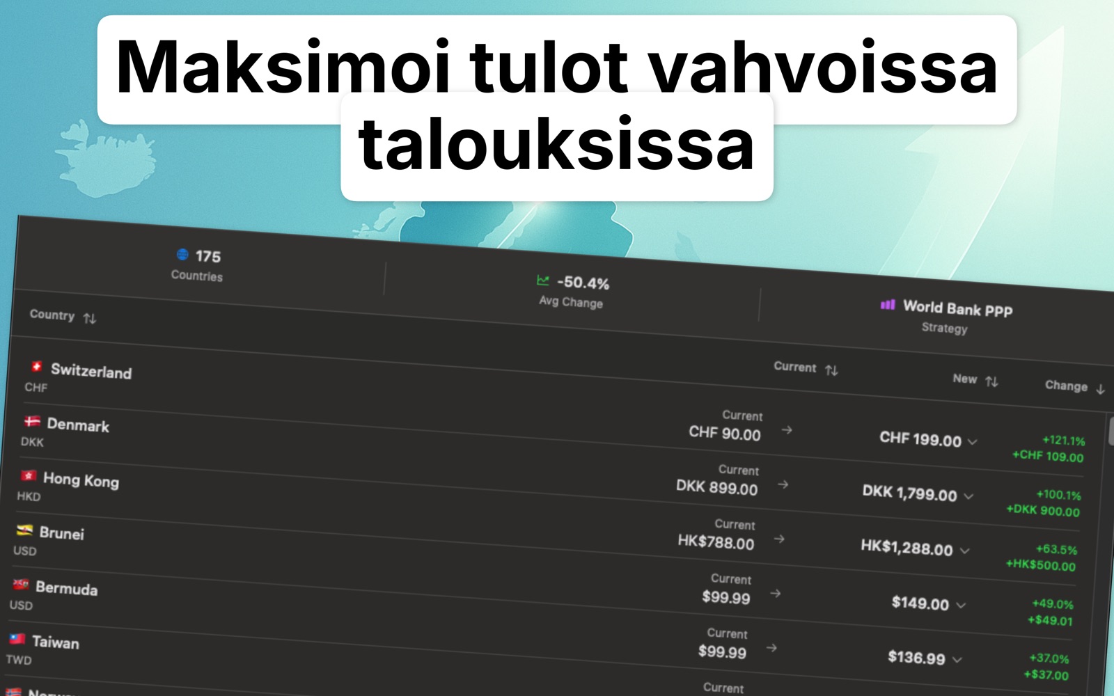 Localize Prices Finnish screenshot 2