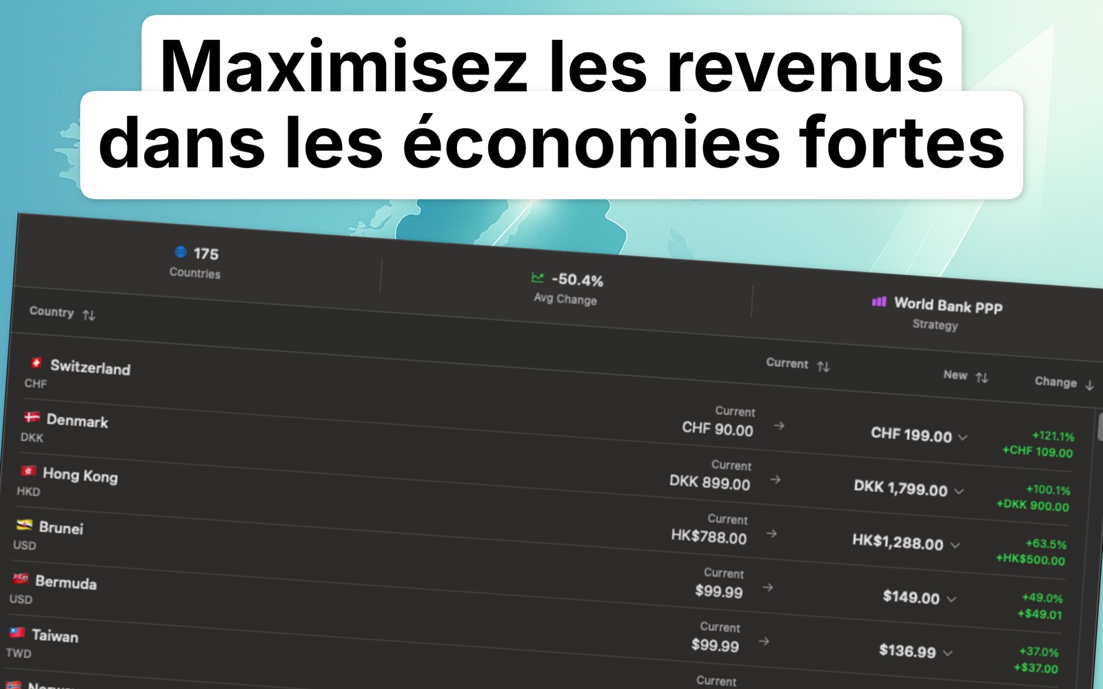 Localize Prices Français screenshot 2
