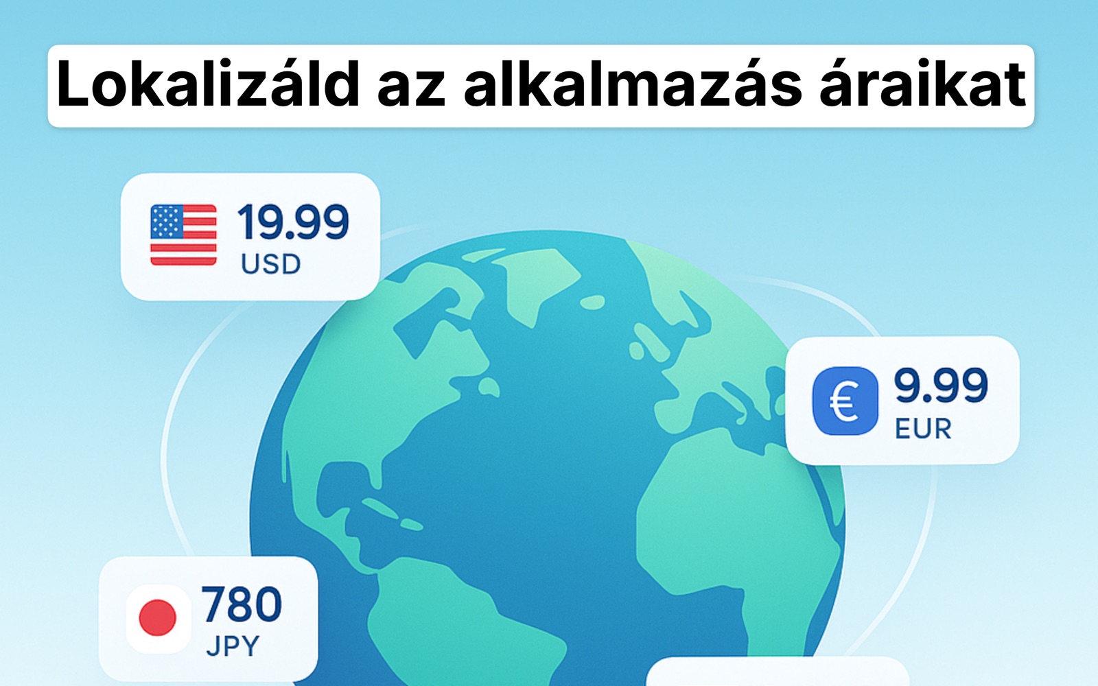 Localize Prices pricing dashboard