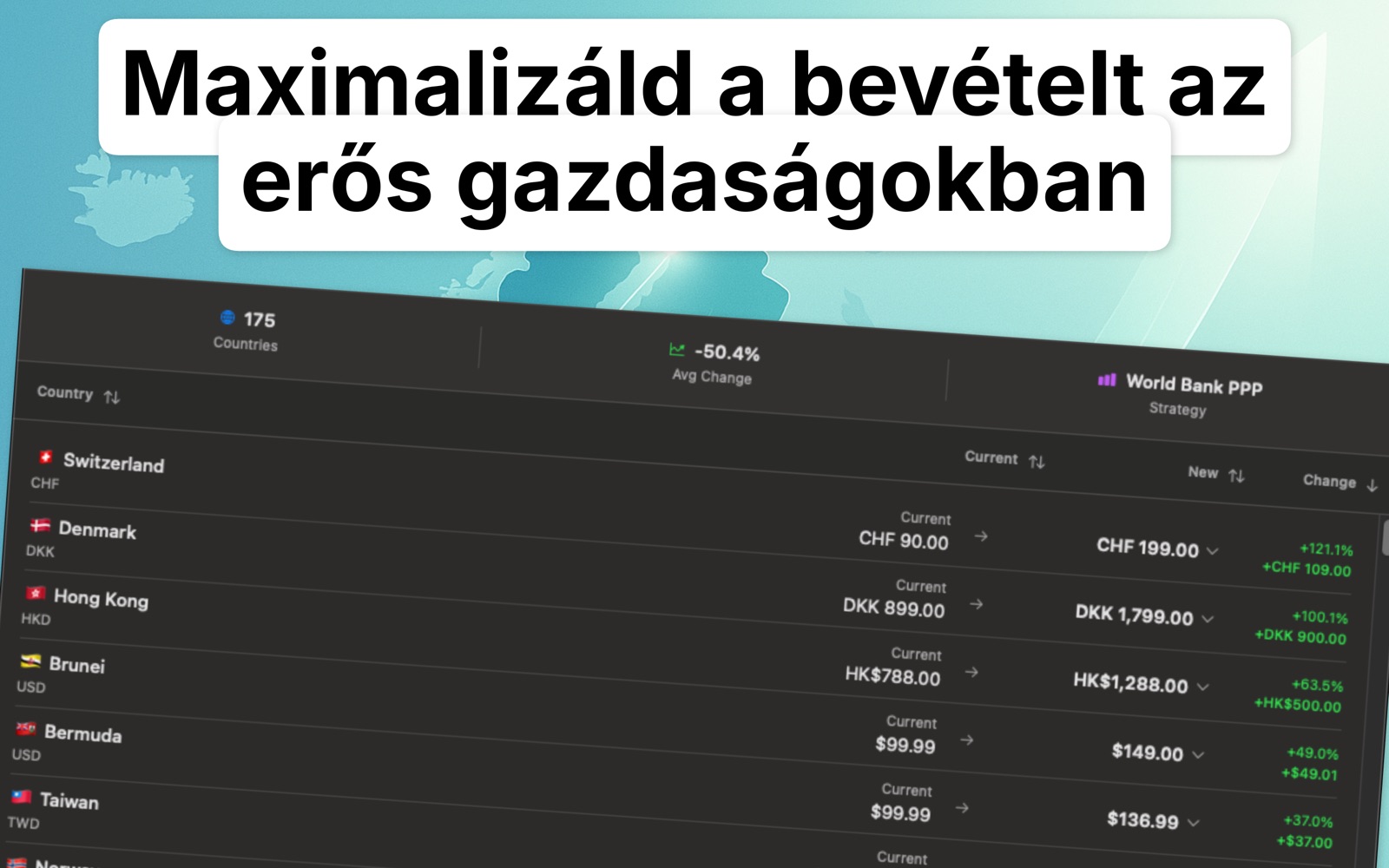 Localize Prices Magyar screenshot 2
