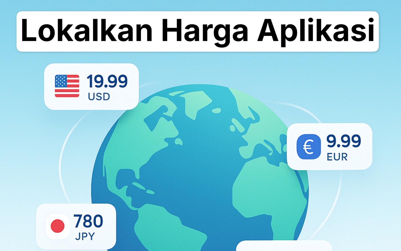 Localize Prices pricing dashboard