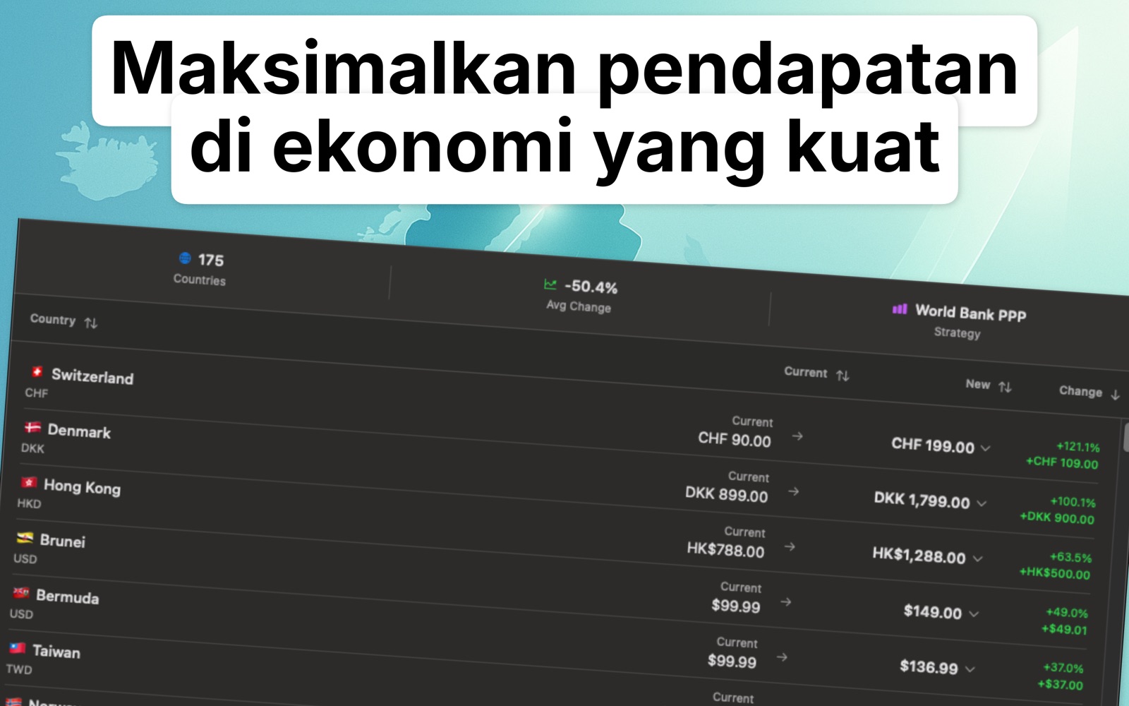 Localize Prices Pengelola harga App Store Connect screenshot