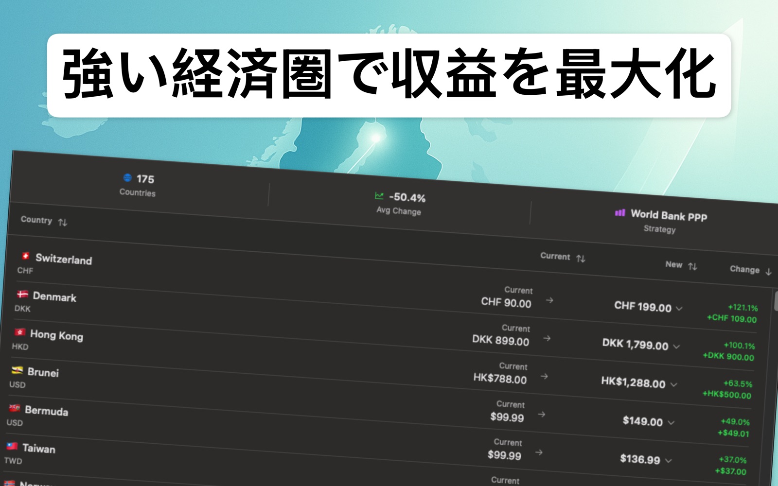 Localize Prices 日本語 screenshot 2