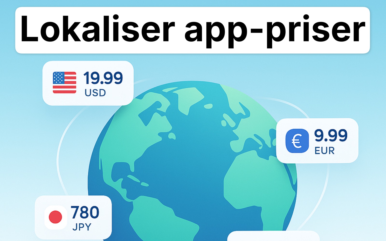 Localize Prices pricing dashboard