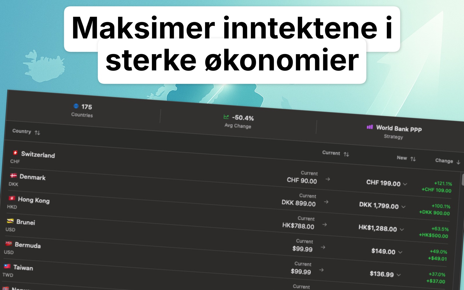Localize Prices Norwegian screenshot 2