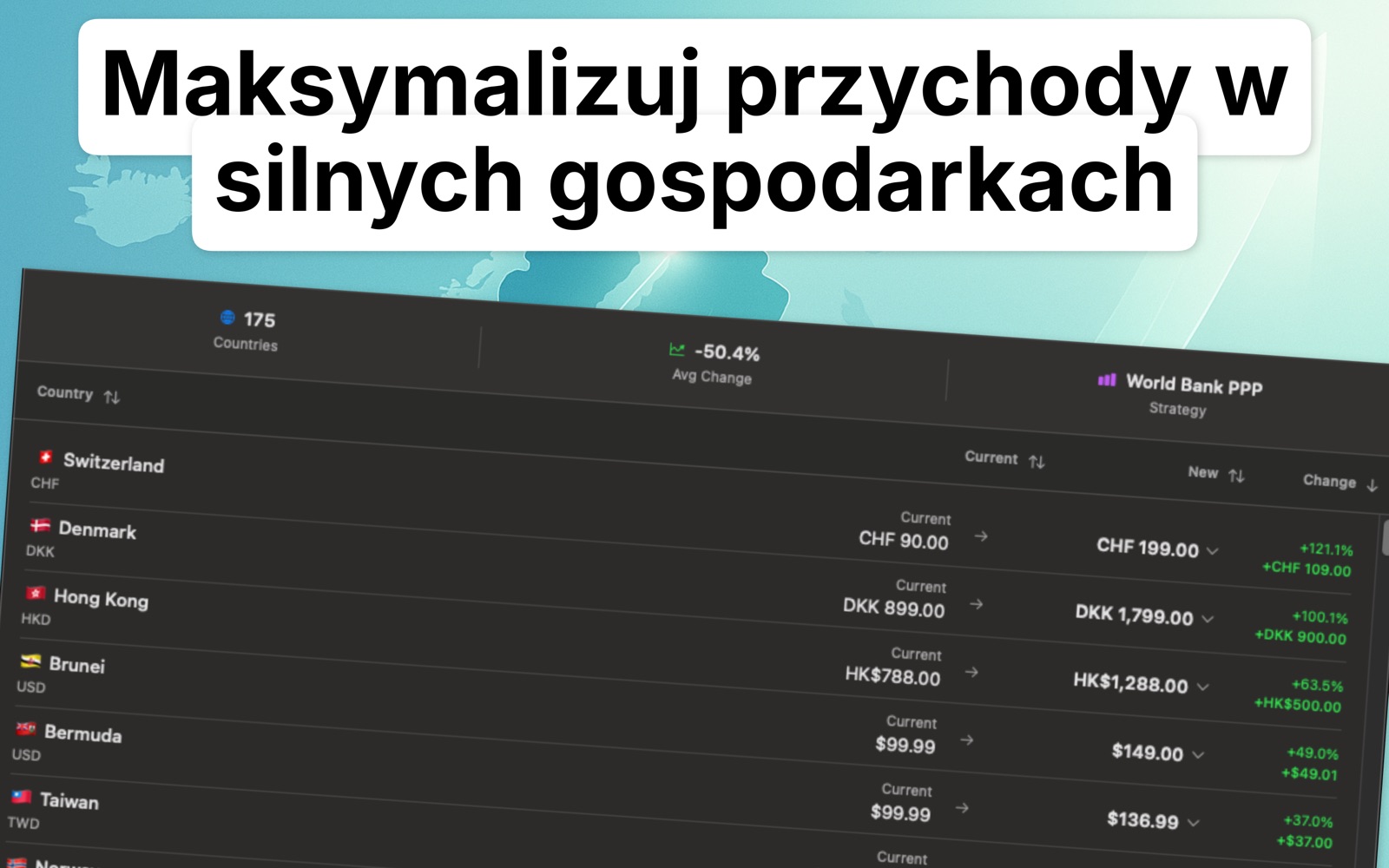 Localize Prices Polski screenshot 2