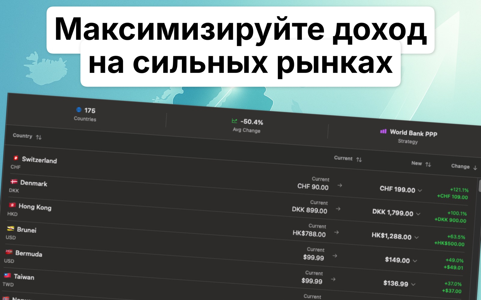 Localize Prices Русский screenshot 2