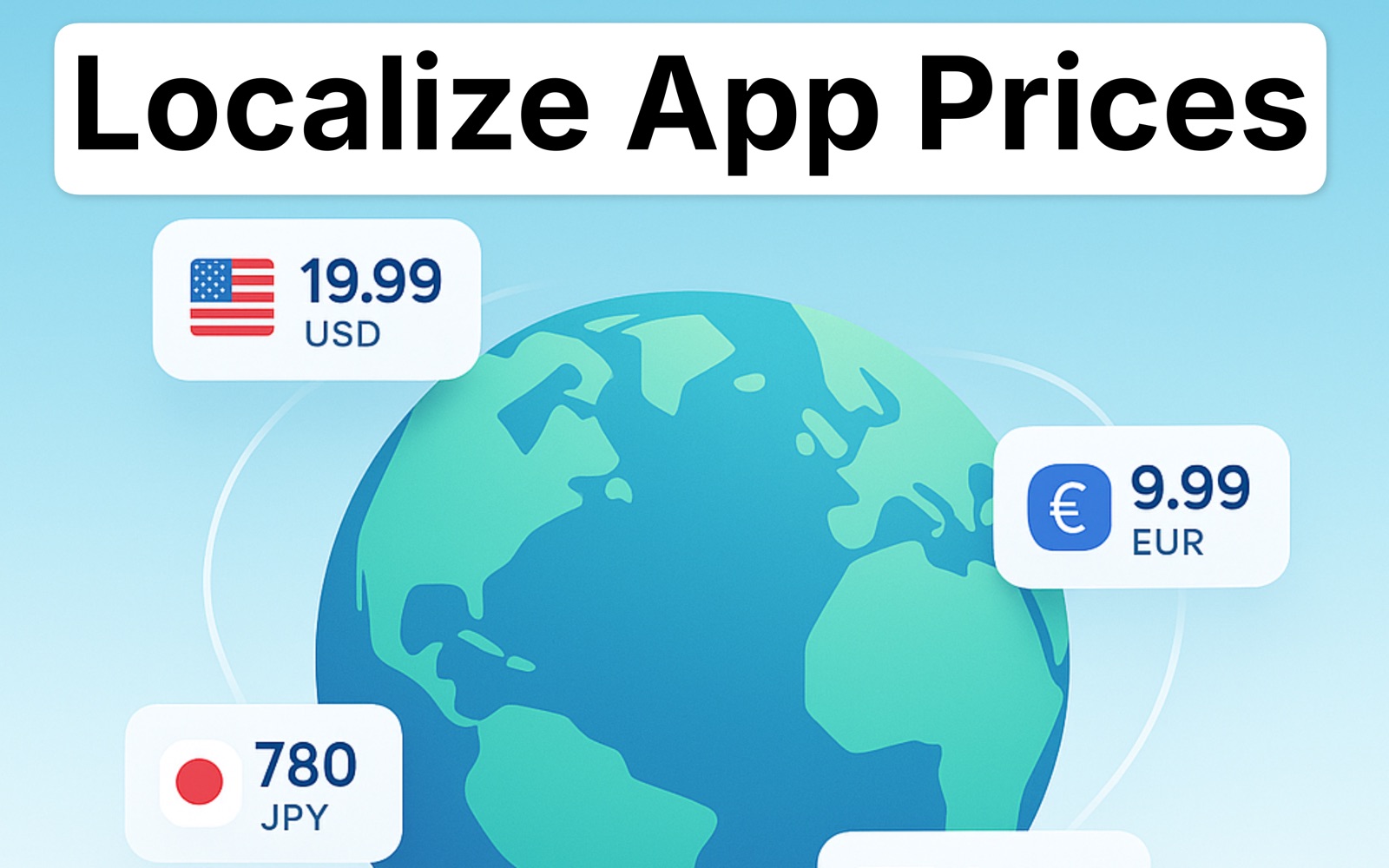 Localize Prices pricing dashboard