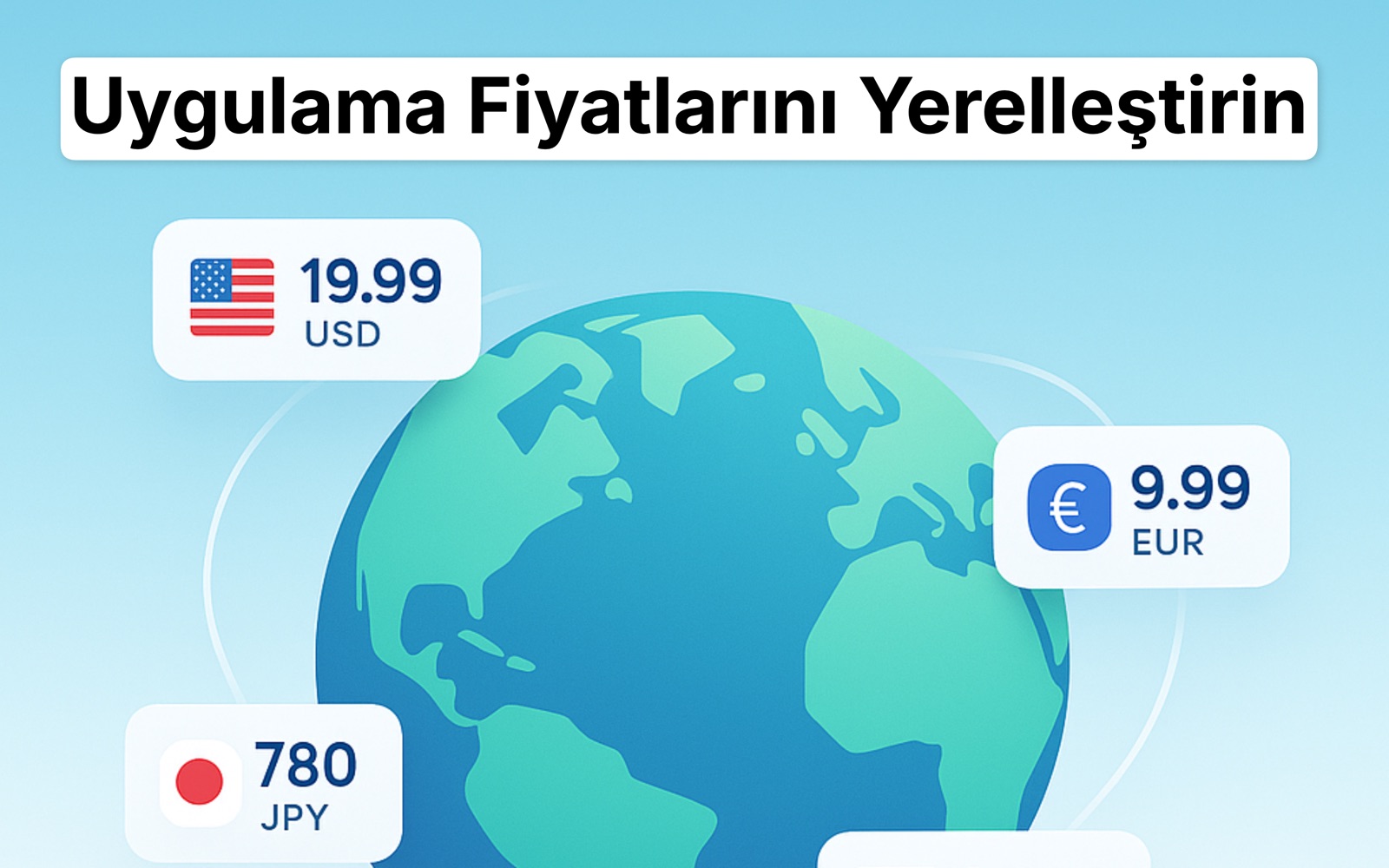 Localize Prices pricing dashboard