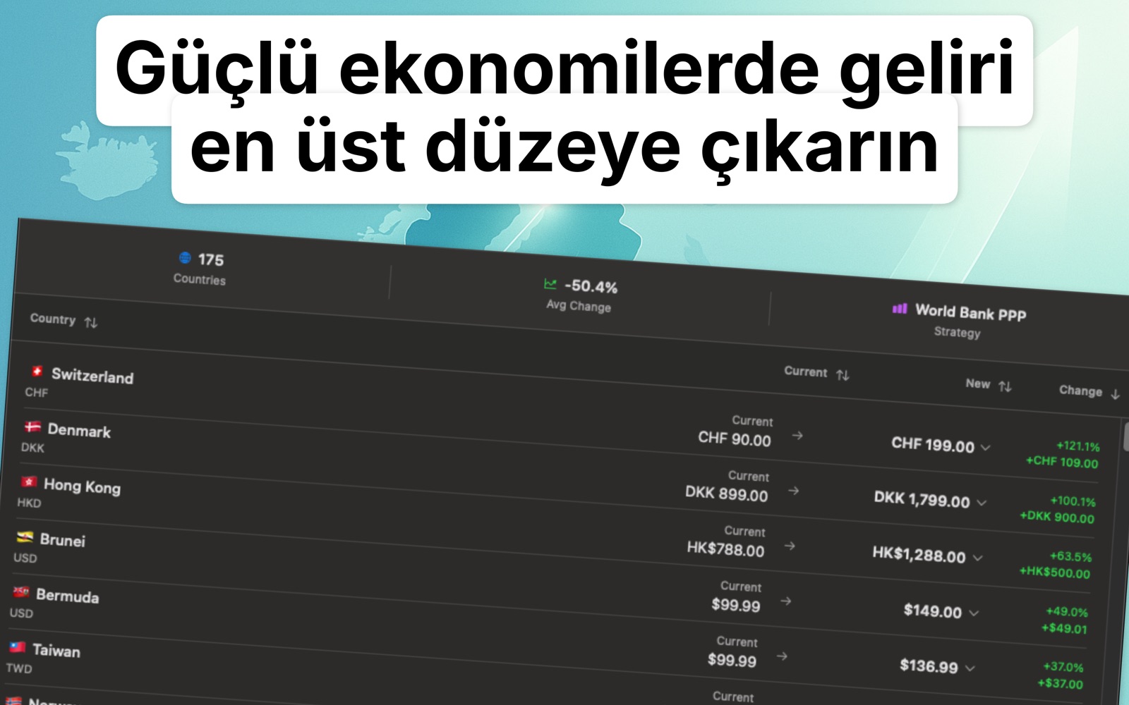 Localize Prices Türkçe screenshot 2
