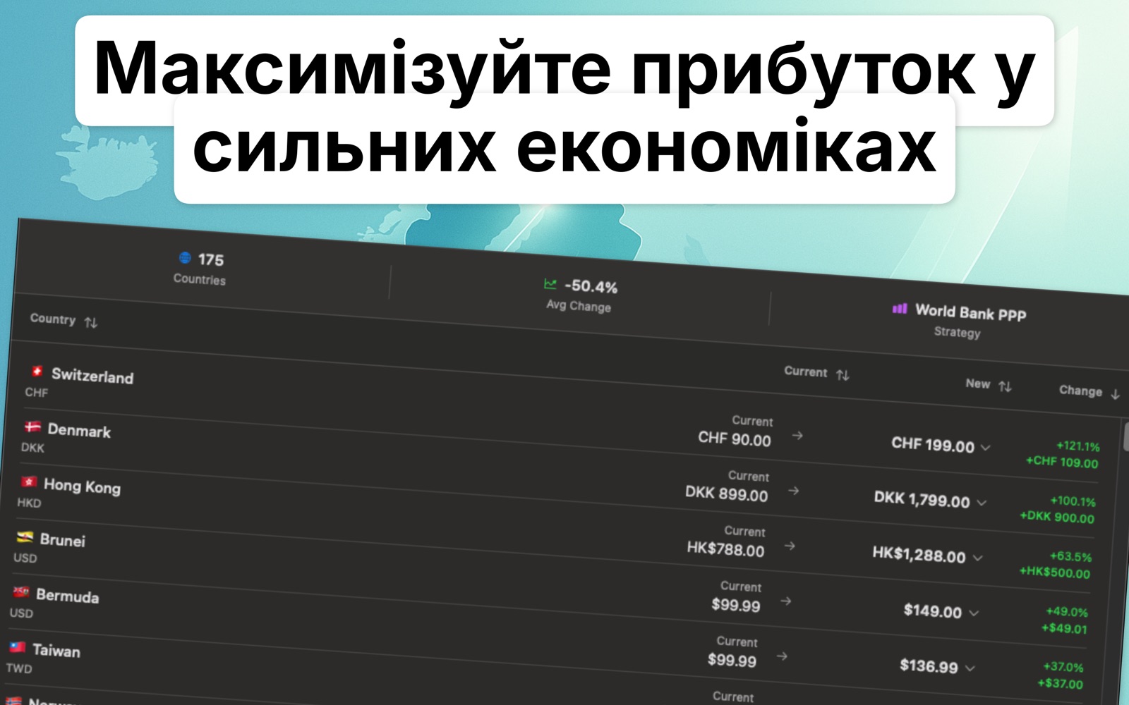 Localize Prices Українська screenshot 2