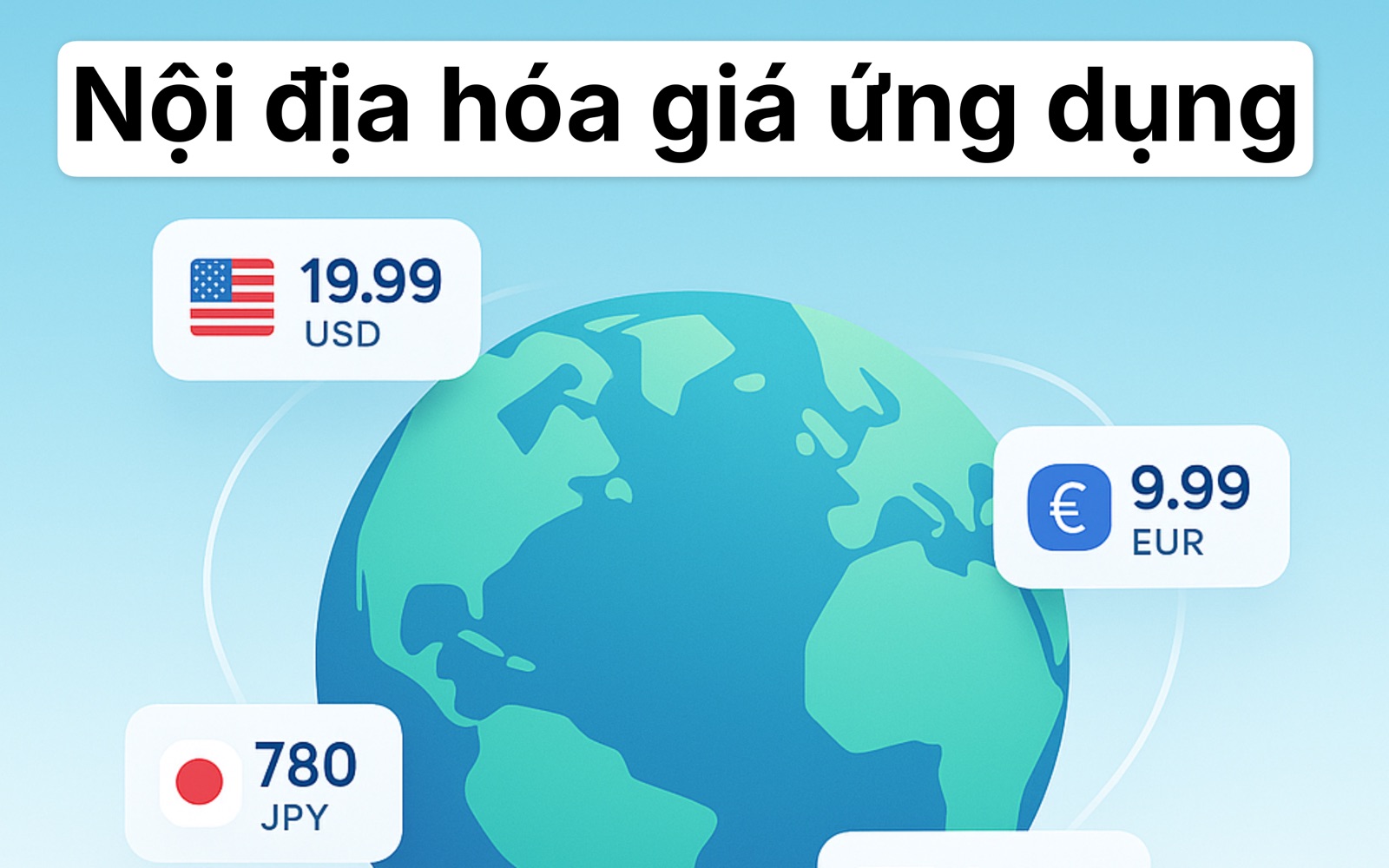 Localize Prices pricing dashboard