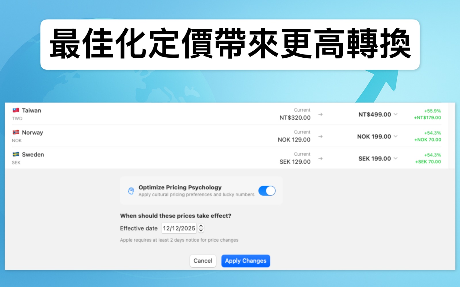 Localize Prices 繁體中文 screenshot 4